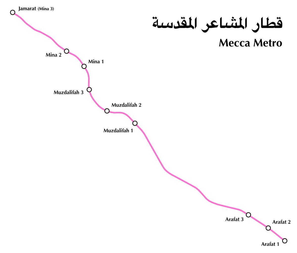 メッカ（Makkah）の交通機関の地図